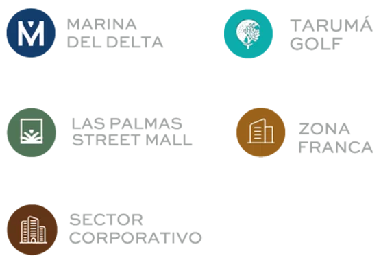 Unidades de negocio de El Delta